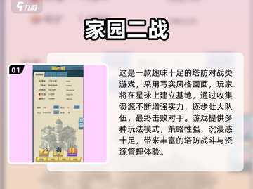 🔥2025必玩二战手游合集💥经典战争游戏推荐🎮截图2