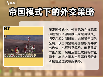 全面战争帝国模式🔥超详细玩法攻略💡截图4