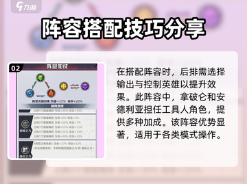 命运骑士团🔥超强阵容搭配攻略💎截图3