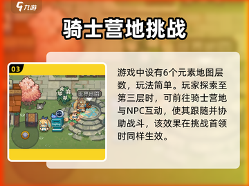 《元气骑士前传》巅峰点大揭秘💥截图4