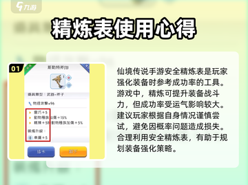 仙境传说手游🔥精炼表让你战力飙升💎截图2