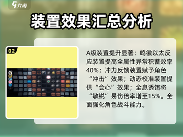 绝区零🔥支援鸣徽全攻略📍新手必看！截图3