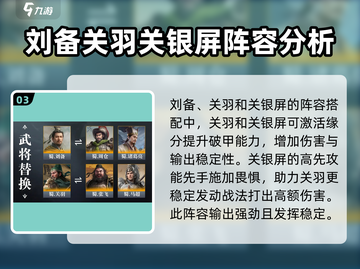 三国谋定天下：关银屏配将终极攻略🔥截图4