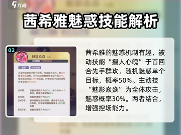 永夜降临！复苏茜希雅技能大曝光💥🔥截图3