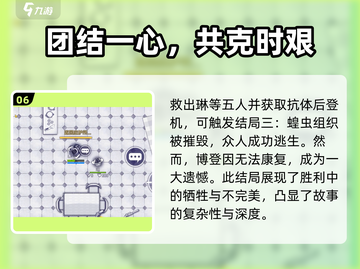 阿瑞斯病毒🔥三个承诺完成攻略💡任务汇总截图7