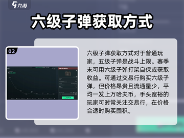 三角洲行动🔥六级弹超详细获取攻略来啦！截图3