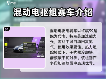 极品飞车集结🔥赛车类型大全🎉游戏党必看！截图2