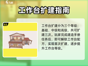 🎮《沙石镇时光》扩建全攻略！能扩几次？截图3