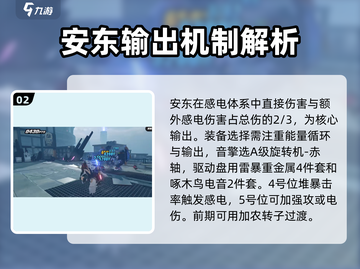 绝区零🔥安东装备精选攻略大全！👇截图3