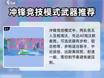 元梦之星🔥竞技神器推荐，最强武器等你来拿！截图2