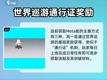 《碧蓝航线》敦刻尔克META获取攻略💥🎮截图2