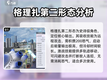 奥特曼传奇英雄⚡次元之力角色大揭秘🎉截图2