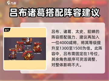 咸鱼之王7900关卡🔥阵容搭配秘籍，轻松通关不求人！截图2