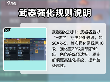 黎明觉醒装备强化攻略💎助你战力飙升！截图3