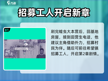 阿瑞斯病毒2最强工人推荐🔥招募必备！截图2