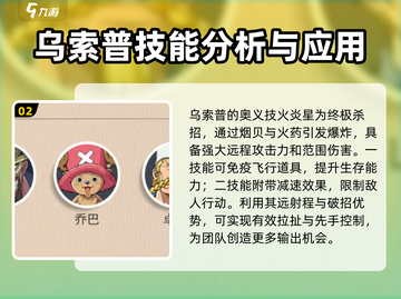 航海王壮志雄心✅撒谎布角色强度爆表🔥截图3