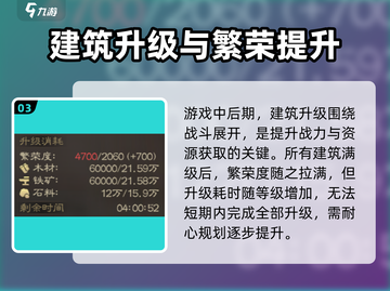 三国志战棋版繁荣度🔥提升秘籍💎截图4