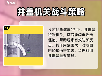 阿瑞斯病毒2💥井盖打开秘籍，玩家必看！截图2