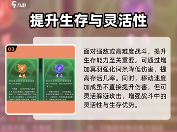 鬼谷八荒🔥冥羽强化终极攻略💡截图4