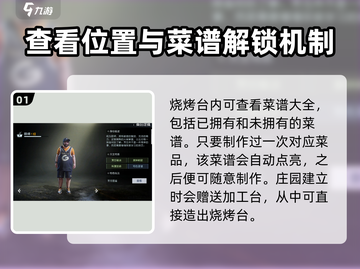 黎明觉醒📖厨师菜谱大全查看位置攻略📍截图2