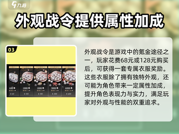 燕云十六声🔥氪金机制大曝光！💎内容全揭秘截图4
