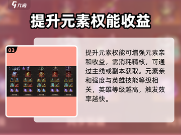 原神：龙息神寂先祖守护🔥秘境探险必备！截图4