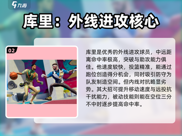 全明星街球派对🔥强势球员培养推荐来啦！截图3