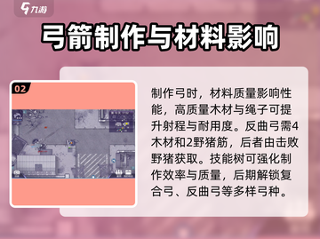 阿瑞斯病毒2🔥弓改造制造方法大公开！截图3