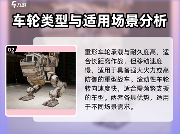 创世战车移动装置配置大全💥游戏党必看！截图3