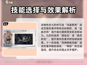 《铃兰之剑》莉莉薇儿强度爆表！👑截图6