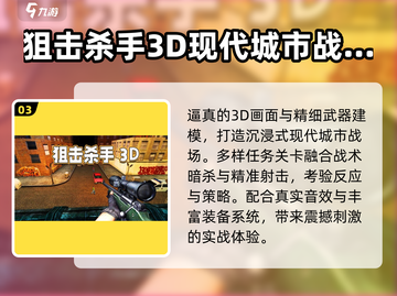 🔥2025最燃射击游戏TOP榜💥截图4