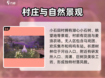 无限暖暖世界⚡速游攻略&打卡任务分享🎮截图5