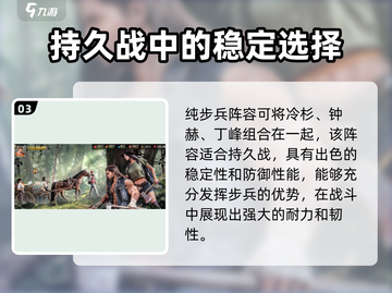 荒野迷城🔥最强队伍排名曝光，速来围观！截图4
