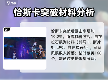 原神🔥恰斯卡突破材料大曝光！速来查看⚡截图2