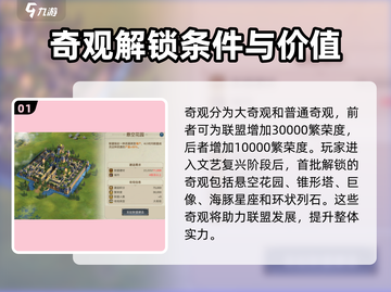 世界启元🔥奇观建筑大盘点，玩家必看💥截图2