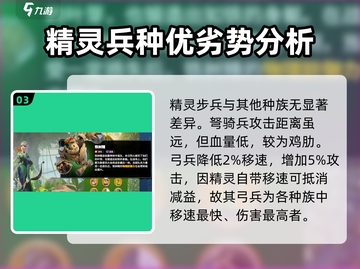 万龙觉醒🔥圣泉之翎种族全面解析✨截图4