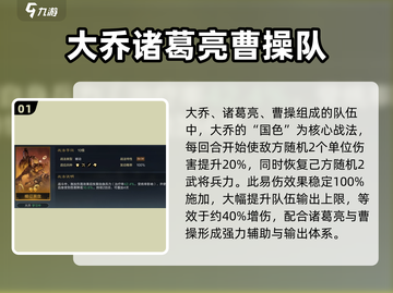 三国谋定天下诸葛亮最强阵容🔥搭配技巧一网打尽！截图2