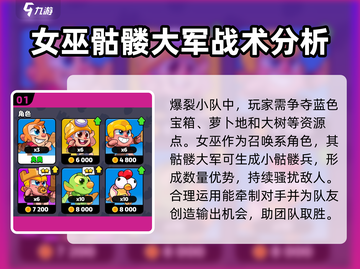 爆裂小队骷髅流🔥超强玩法揭秘🎉截图2