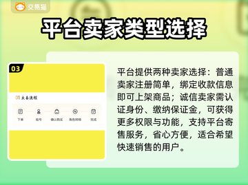 王者荣耀😎快速卖号平台分享，轻松变现！截图4