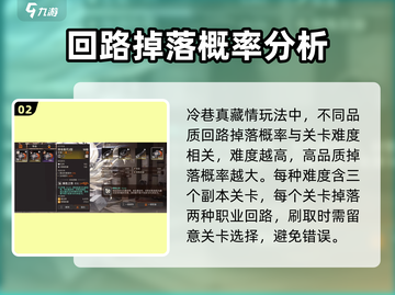 新月同行回路玩法解析，游戏党必看！🎮🔥截图3