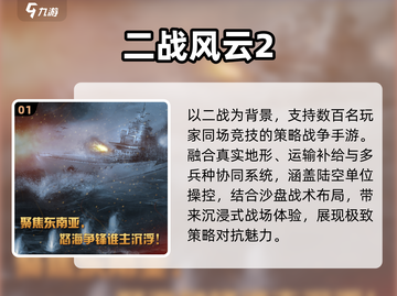 🔥2025最燃二战策略手游💥截图2