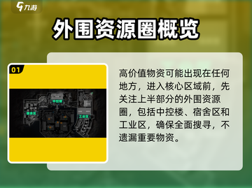三角洲行动💡中控楼物资获取方法💎截图2
