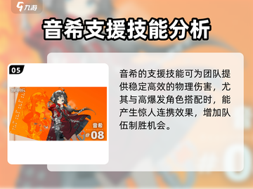 新月同行：希音强度爆表💥，游戏党必看！截图6