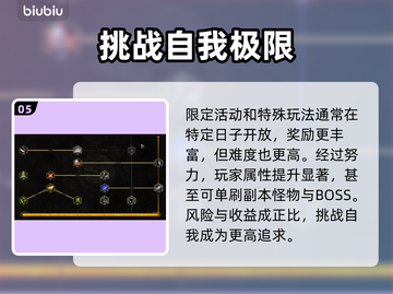 《最后纪元》后期玩法大揭秘💥🔥截图6