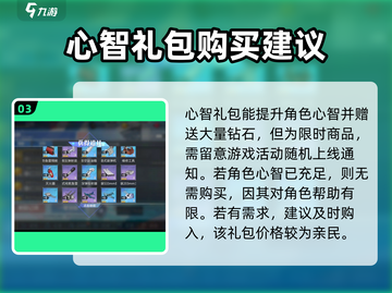 碧蓝航线🔥等级礼包超值分析，不花冤枉钱！截图4