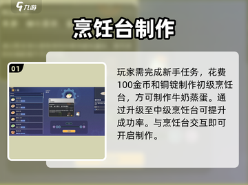 沙石镇时光🥛牛奶蒸蛋速得攻略！截图2