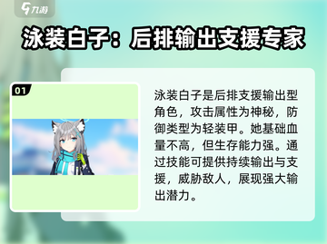 蔚蓝档案🔥白子泳装超详细解析来啦！💥截图2