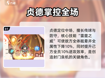 萌神契约新手必看阵容🔥截图2