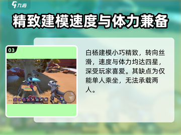 《沙石镇时光》白杨最爱的食物🔥揭晓游戏秘密！截图4