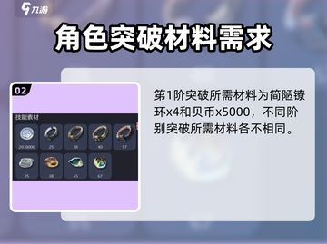鸣潮🔥长离角色超详细解析来了！不容错过✨截图3